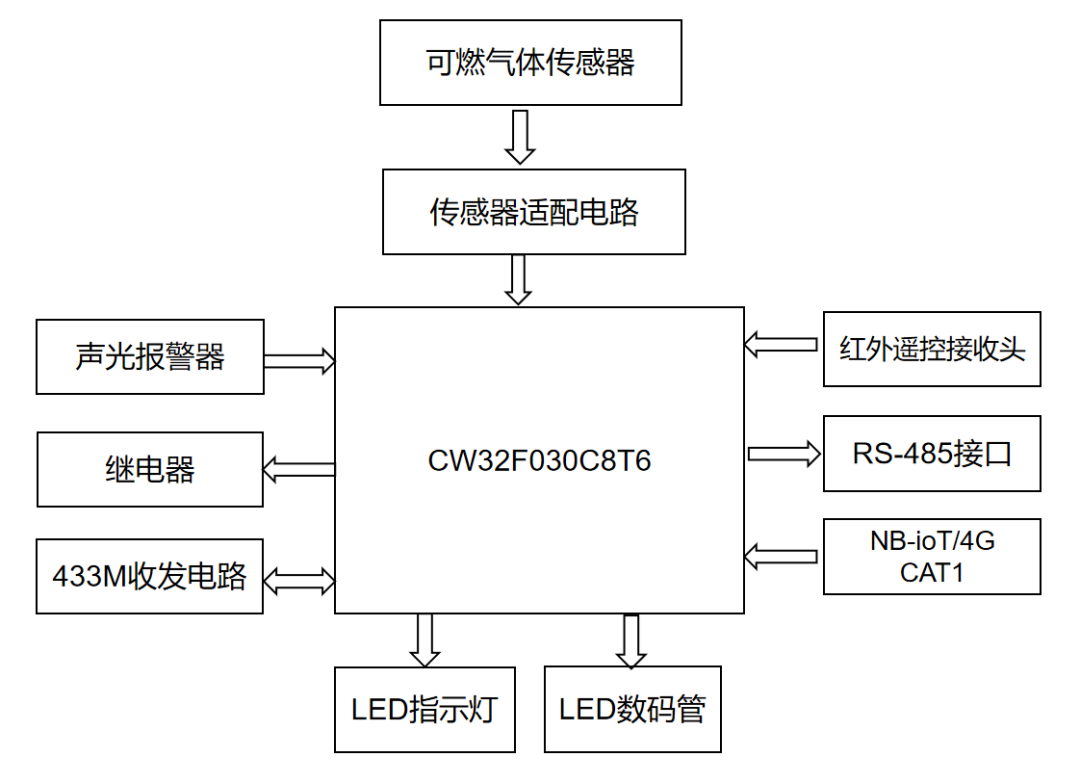 &#20048;&#40060;&#32593;&#39029;&#29256;&#30331;&#24405;&#20837;&#21475;&#45;&#20048;&#40060;&#40;&#20013;&#22269;&#41;