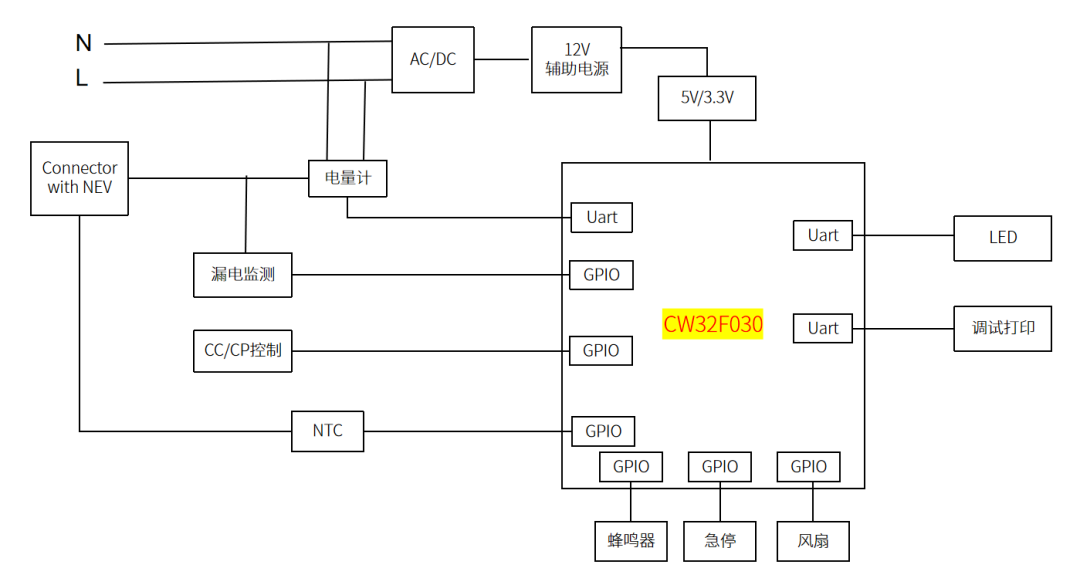 &#20048;&#40060;&#32593;&#39029;&#29256;&#30331;&#24405;&#20837;&#21475;&#45;&#20048;&#40060;&#40;&#20013;&#22269;&#41;