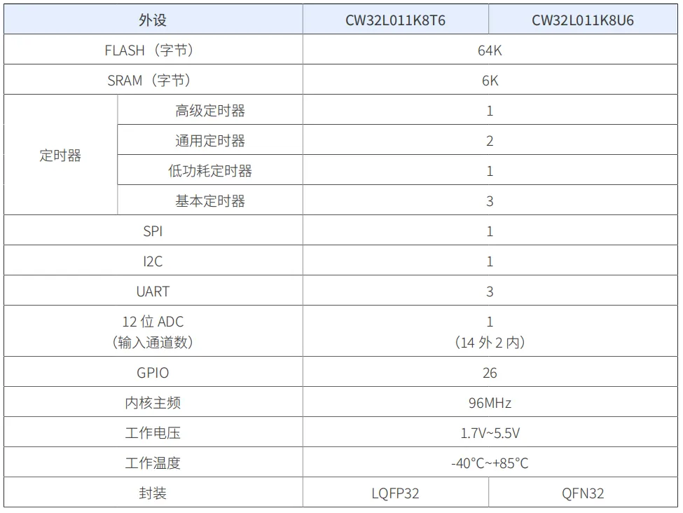 &#20048;&#40060;&#32593;&#39029;&#29256;&#30331;&#24405;&#20837;&#21475;&#45;&#20048;&#40060;&#40;&#20013;&#22269;&#41;